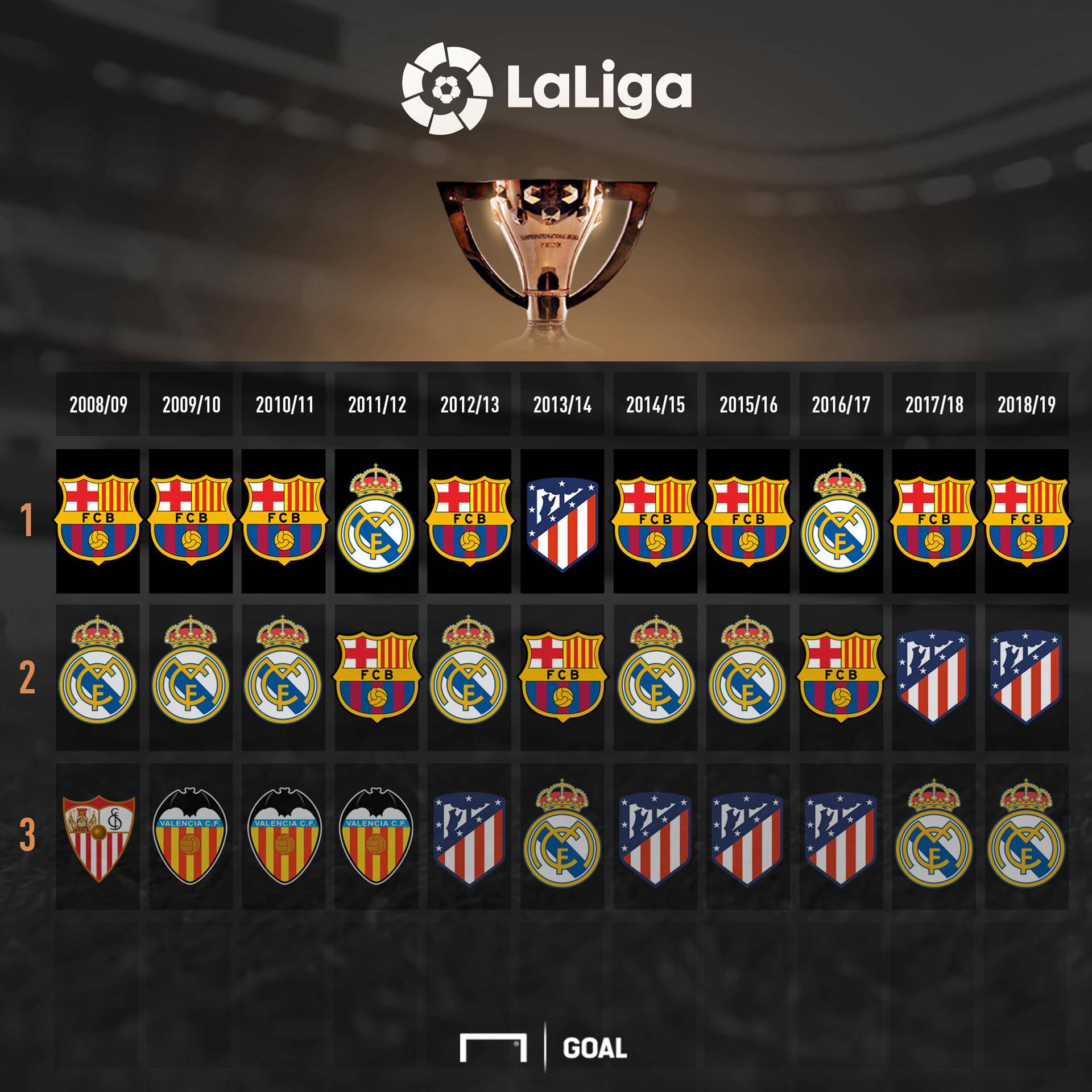 在未来的赛 在未来的赛