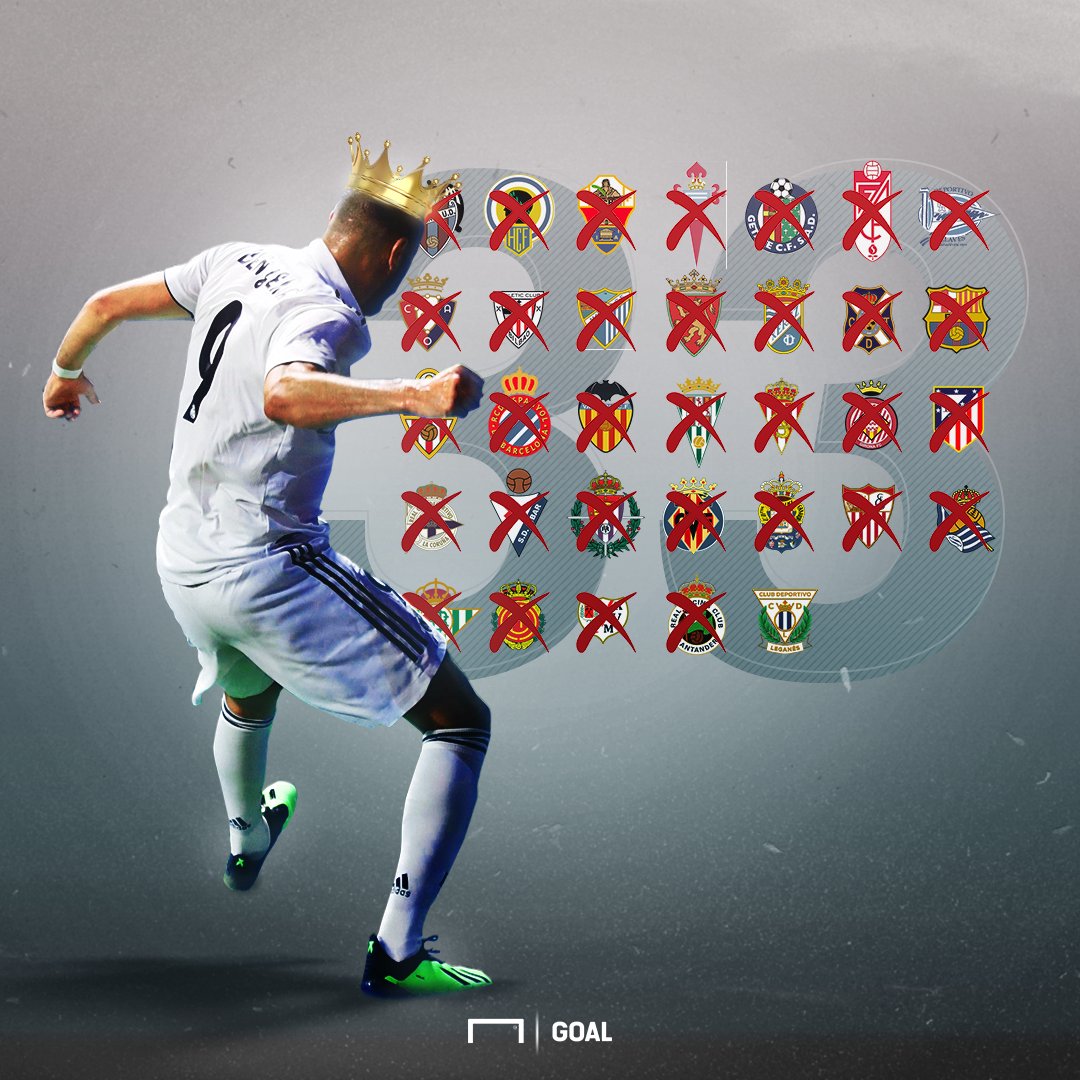 核心衡量标 核心衡量标